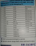 Rolsen RM-563BFC Universal