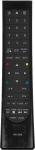 WS-3328 Harper, Scoole, Telefunken, Horion, Soundmax